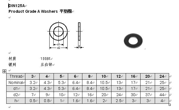 DIN125A平垫圈.jpg